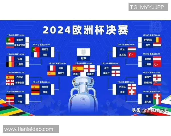 英格兰队在欧洲杯预选赛中连续3场全胜，实力再次得到验证