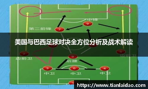 美国与巴西足球对决全方位分析及战术解读