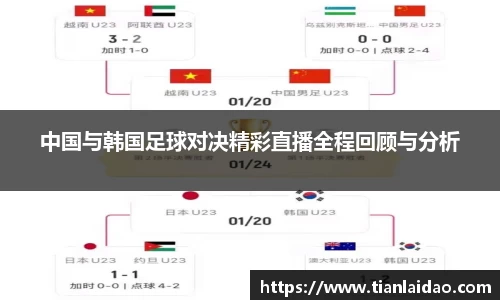 中国与韩国足球对决精彩直播全程回顾与分析